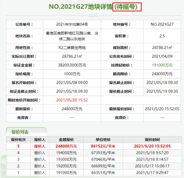 南京市秦淮区一宗地块达到上限价 将于5月22日进行摇号-中国网地产