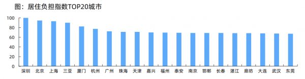 如图片无法显示，请刷新页面