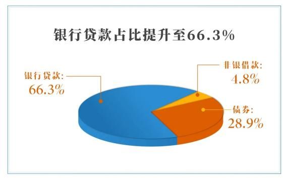 稳健经营 资本认可 | 金辉控股荣膺“年度资本市场影响力企业TOP10”