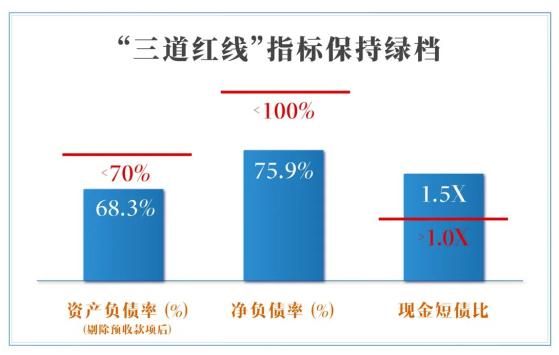 稳健经营 资本认可 | 金辉控股荣膺“年度资本市场影响力企业TOP10”