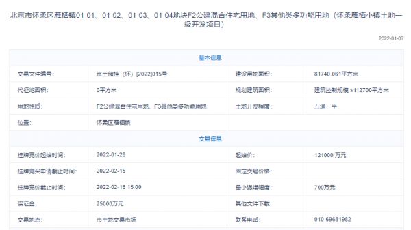 12.1亿！北京怀柔科学城底价竞得怀柔雁栖地块