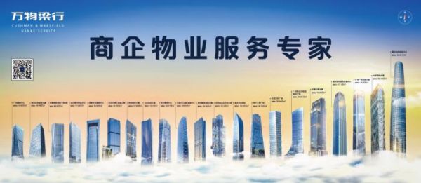 △万物梁行服务的部分超高层项目