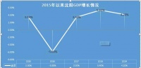 沈阳为救楼市取消落户限制 网友:为了找“接盘侠”吧