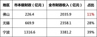 同样是订单荒，他硬是逼出了世界500强