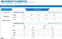 4月8日嘉兴市本级成交商品房共85套,其中住宅68套