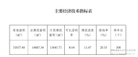 好消息,湘潭将新建一所学校