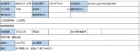 个人王志强先生以0.794亿元竞得宗地2020-20号地块