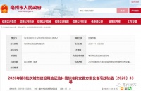 亳州这个社区要征迁!补偿安置方案来了…