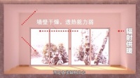 涂料采暖居尔系统 关于红外线 关于热辐射