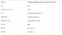 新城控股29.47亿元资产支持ABS已获上交所通过