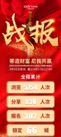 欧蒂尼4月直播招商锁定66城,揭秘首秀成功背后的秘密