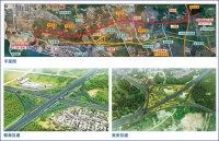 海南200个项目开工签约 哪些和地产有关 你最期待的项目?