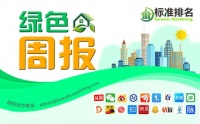 云南最重旱情百万人饮水困难,冀东水泥环保出问题千万补贴泡汤