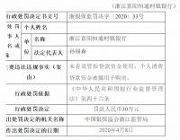 浙江两家村镇银行因个人消费贷款资金被挪用于购房被银保监会罚款共计65万元