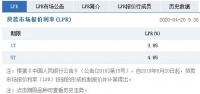 1年期、5年期以上LPR双降 央行再次非对称“降息”