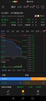 加拿大驚現(xiàn)負(fù)油價(jià)!WTI 5月原油期貨合約重挫近70%,跌破6美元/桶