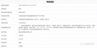 艾溪湖東又一個(gè)盤!正榮地塊規(guī)劃信息公布!16棟住宅!