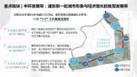 上海舉辦首場土地宣介會,浦東靜安寶山嘉定50幅地塊待出讓