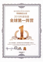 欧睿国际:"海尔系"厨电 2019年销量超千万台居第一阵营