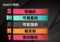 潍坊恒信集团践行“六定”战略