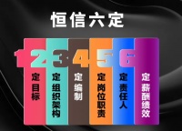 潍坊恒信集团践行“六定”战略,助力千亿目标