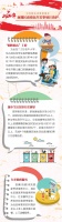 2020嘉兴南湖区、秀洲区民生实事项目出炉!