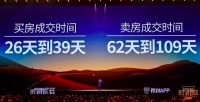 买房人怎么才不笨