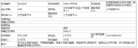 邯郸鸡泽县自然和规划[2020]002号土地拍卖出让