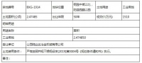 不锈钢产业园区2宗国有土地招拍已成交!