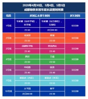 五一节前一天及最后两天 成都地铁延长运营50-60分钟
