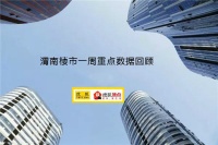 渭南楼市一周数据回顾 2020.4.20-4.26