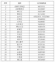 租房就可领补贴?成都公共服务行业和产业功能区从业人员福利来了