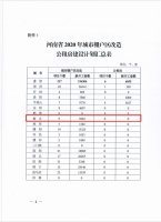 新乡2020年棚户区改造名单公布,一大波拆迁户即将出现