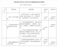 好消息!5月6日起济南公积金这笔钱可每月一提,最高1000元
