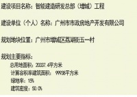 一线美景+地铁上盖!增城广场又多一个全新地铁盘