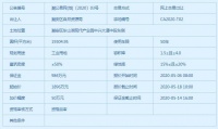 总计2590万元!东山湖这两块地将花落谁家?