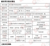 总投资2.2亿!岗当城中村改造项目规划公示 拟新建3栋住宅楼