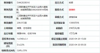 毛坯限价8300元/㎡!新建经开区大型商住用地将花落谁手?