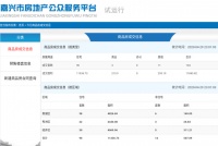 4月29日嘉兴市本级成交商品房共104套,其中住宅90套