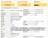 祥生3.75亿元竞得绍兴市一宗住宅用地 溢价率45.56%