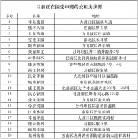 重庆第31批公租房预计7月摇号,这些准备工作你必须了解!