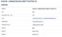 融创中国首个长租公寓ABS获批