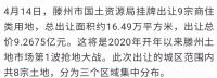 滕州:2020年二季度迎来拍地热潮!再出9宗商住地!