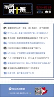 蒙娜丽莎获碧桂园5亿投资、红星美凯龙五一直播转订5w+笔…