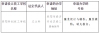 快讯|阜阳将增加一所科创技工学校!专业有…