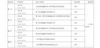 今年南宁二中、三中计划招收3888人