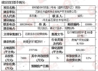 裕华区一城中村改造项目规划公示 拟建4栋高层住宅楼
