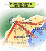 为美好而来,构建世界级城市群