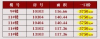 即将断供!渭南市心现房 限时抄底特惠