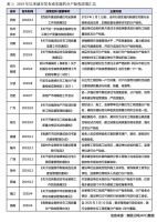 地产精装政策升级:严把装修交付质量关,打造精品住宅安心家